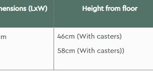 технически параметри